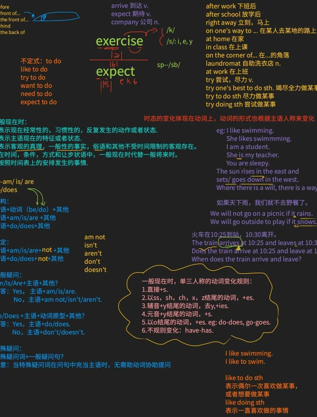 上海小托福培训机构推荐，闵行/徐汇/浦东/黄浦线下安排【小班/一对一】