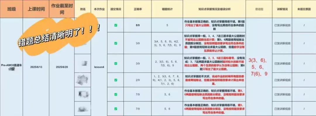 北京海淀AMC8线下培训课程，藤校名师带孩子沉浸式课堂