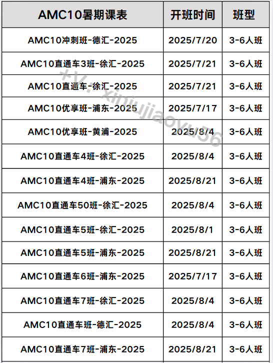 上海AMC10暑期强化/冲刺班课 ！ AMC10线上线下同步授课！