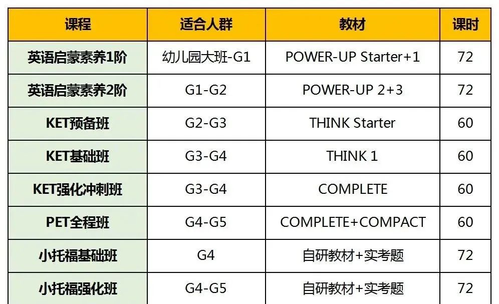 上海三公学校特点鲜明，你选对了吗？