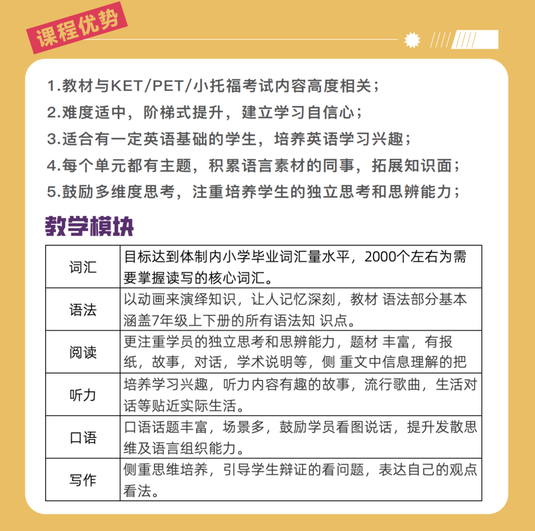 小学请不择手段拿下KET！KET培训预备班&基础班&强化班冲刺卓越！
