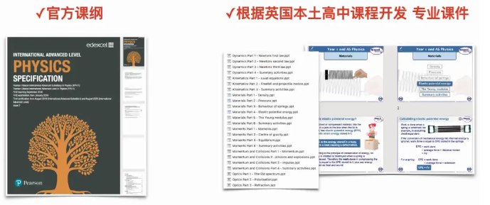 Alevel经济学习难点有哪些？IG经济如何顺利衔接Alevel经济？Alevel新手必读