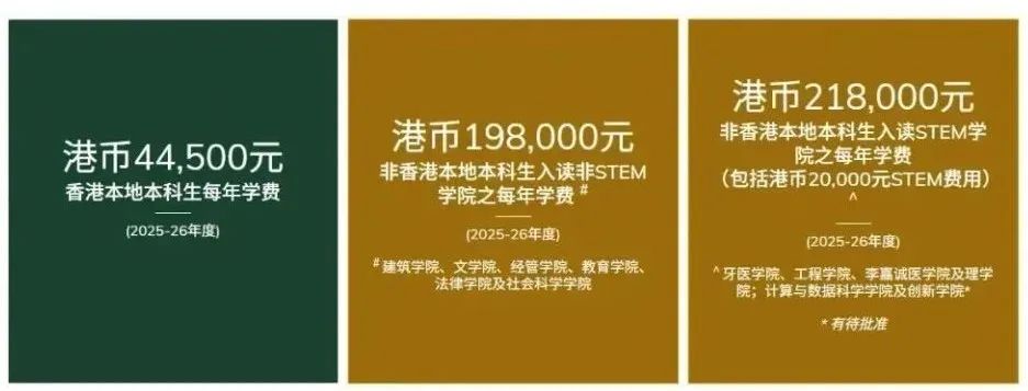 放弃清北选择港大！168万奖学金背后 香港高校已成学霸新宠