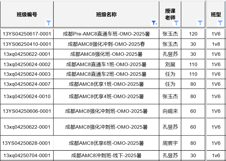 成都超值的AMC8数学竞赛培训课程！锦江区/高新区线上线下 任意选择！