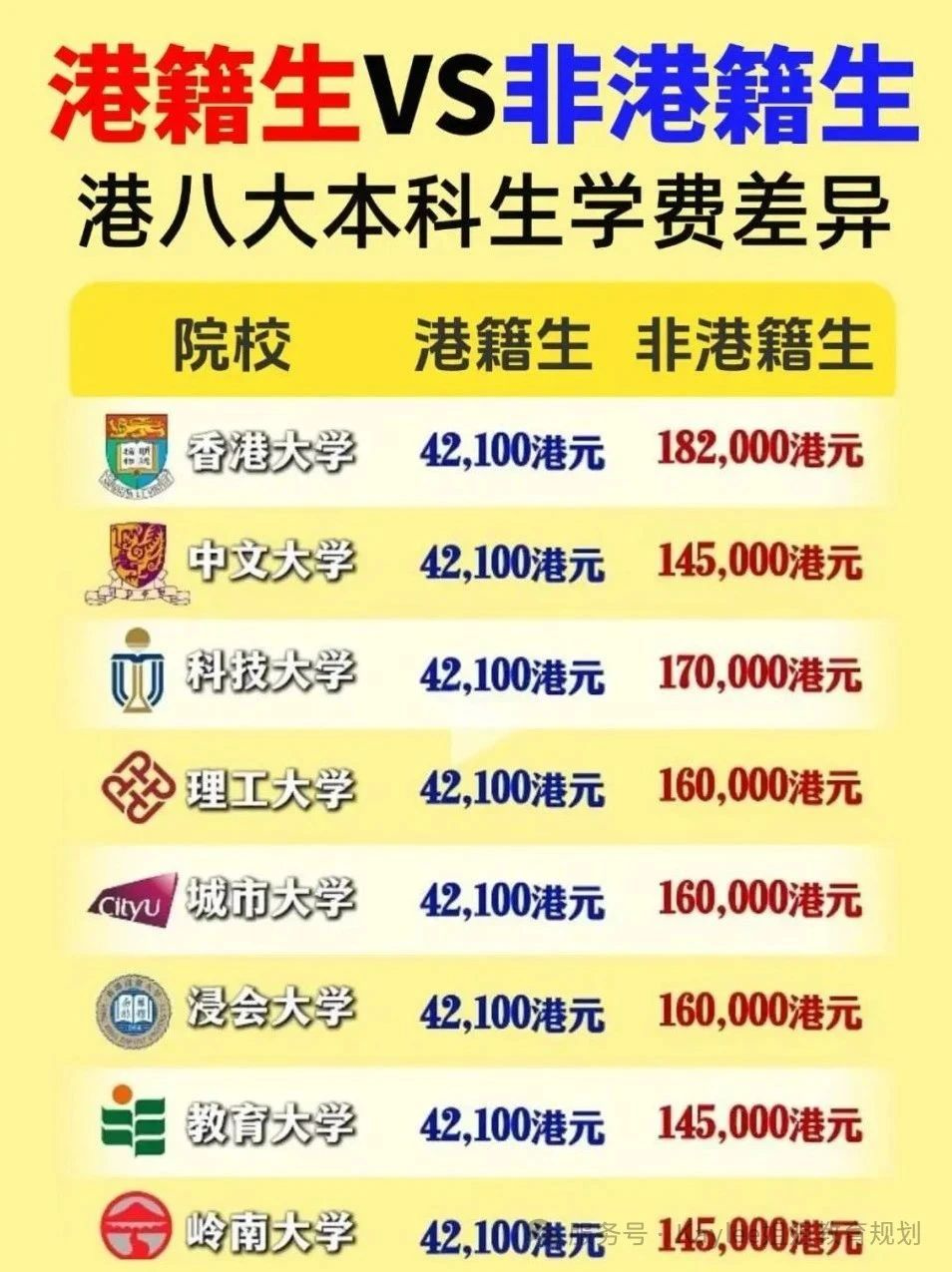 香港IB课程暑期抢先跑！香港出IB状元的学霸原来都在这里学