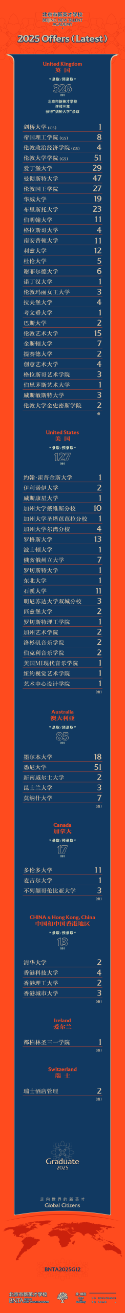 北京国际学校｜北京市新英才学校