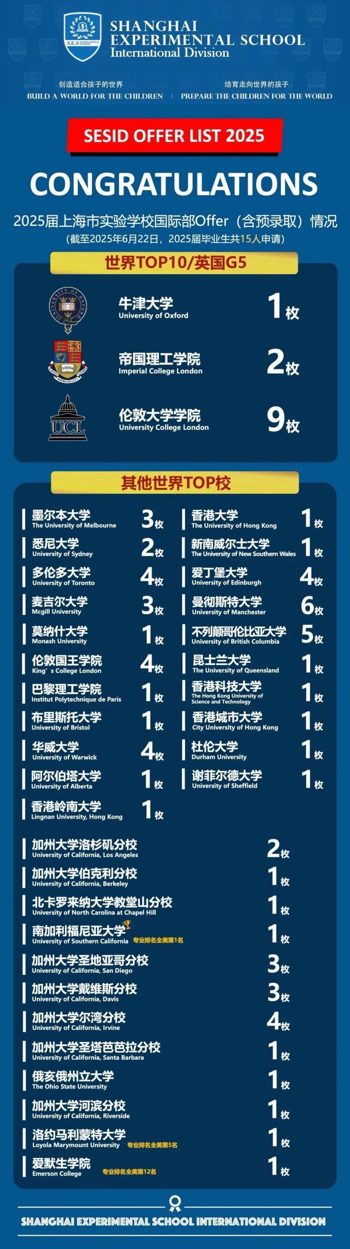 选国际校先看这三类！公办国际部凭什么成为150+所学校里的“性价比之王”？