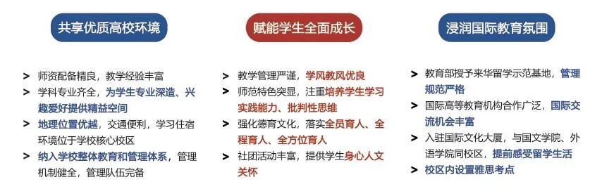 2025首都师范大学SQA-AD3+1国际本科项目招生简章