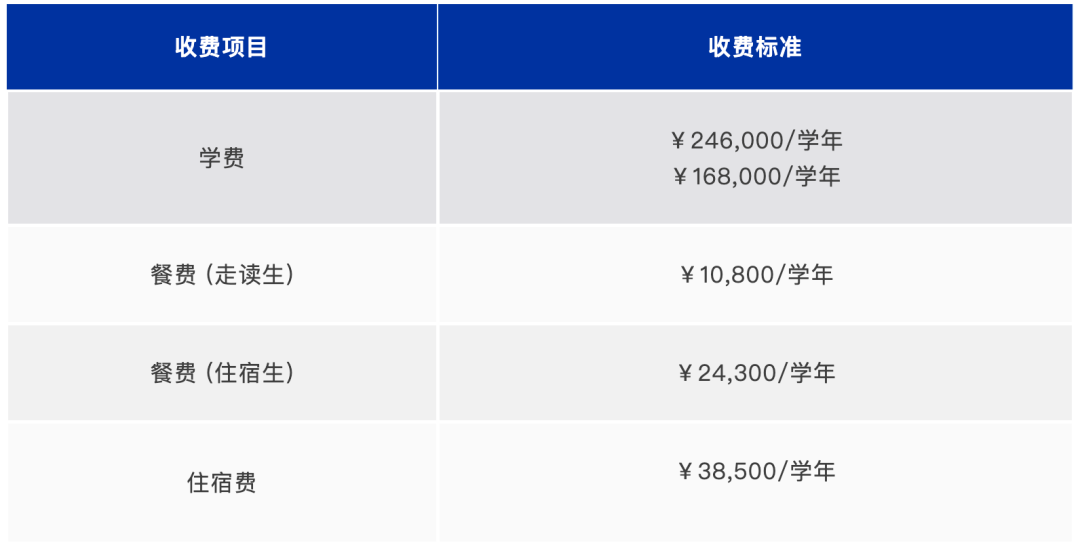 上海长宁区国际高中学校｜耀华学校上海古北校区，艺术方向国际高中！