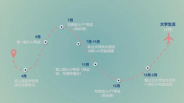 苏州日本高中｜苏州五中中日融合国际课程项目2025年秋季招生简章！