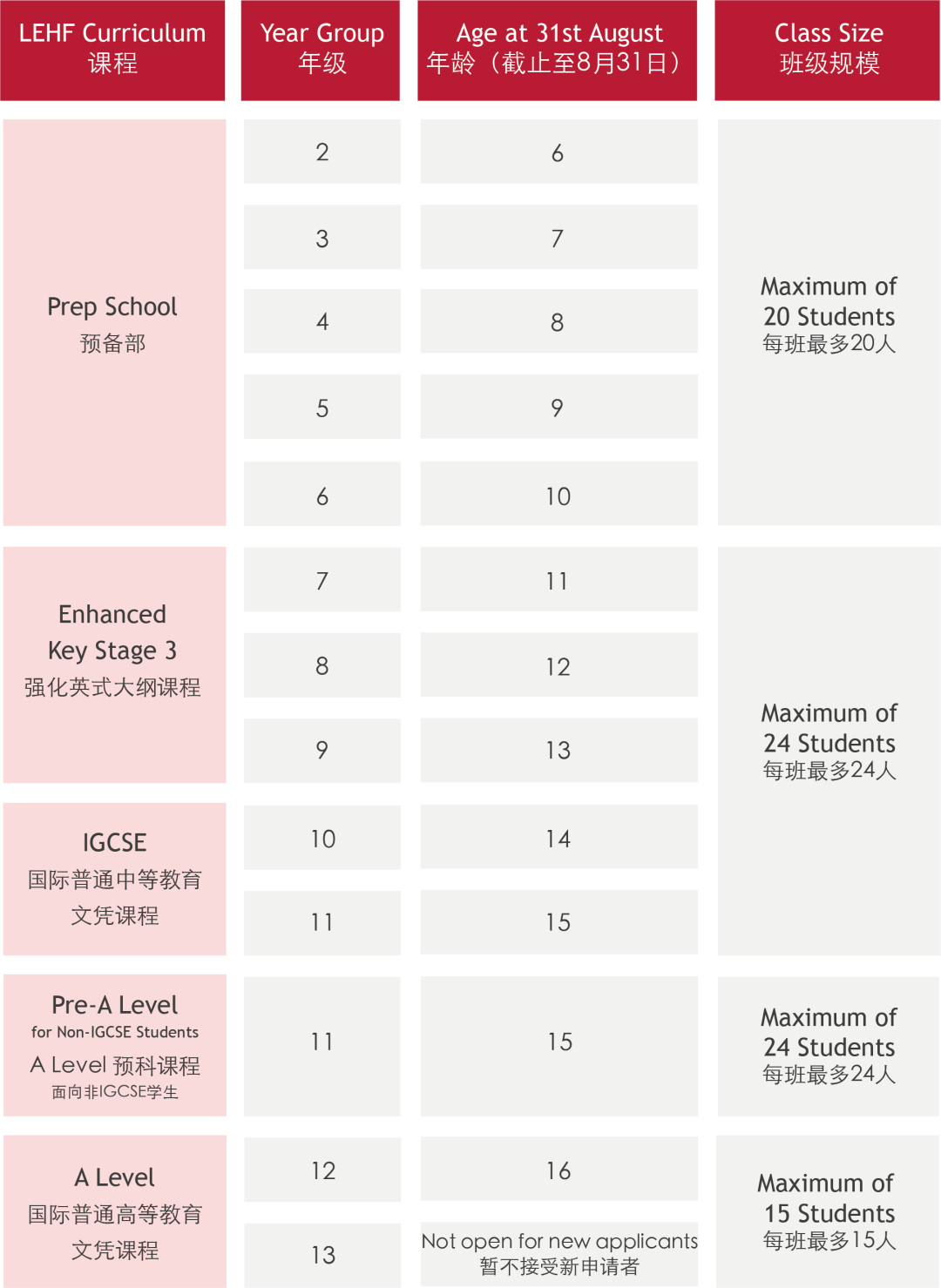广东择校|佛山市霍利斯外籍人员子女学校