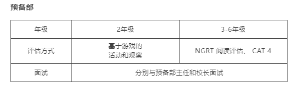 广东择校|佛山市霍利斯外籍人员子女学校