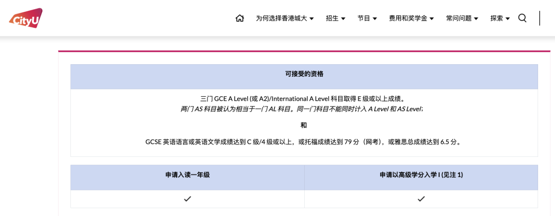 香港升学竞争加剧！港八大对IGCSE的成绩也有要求？附香港IGCSE培训课程！