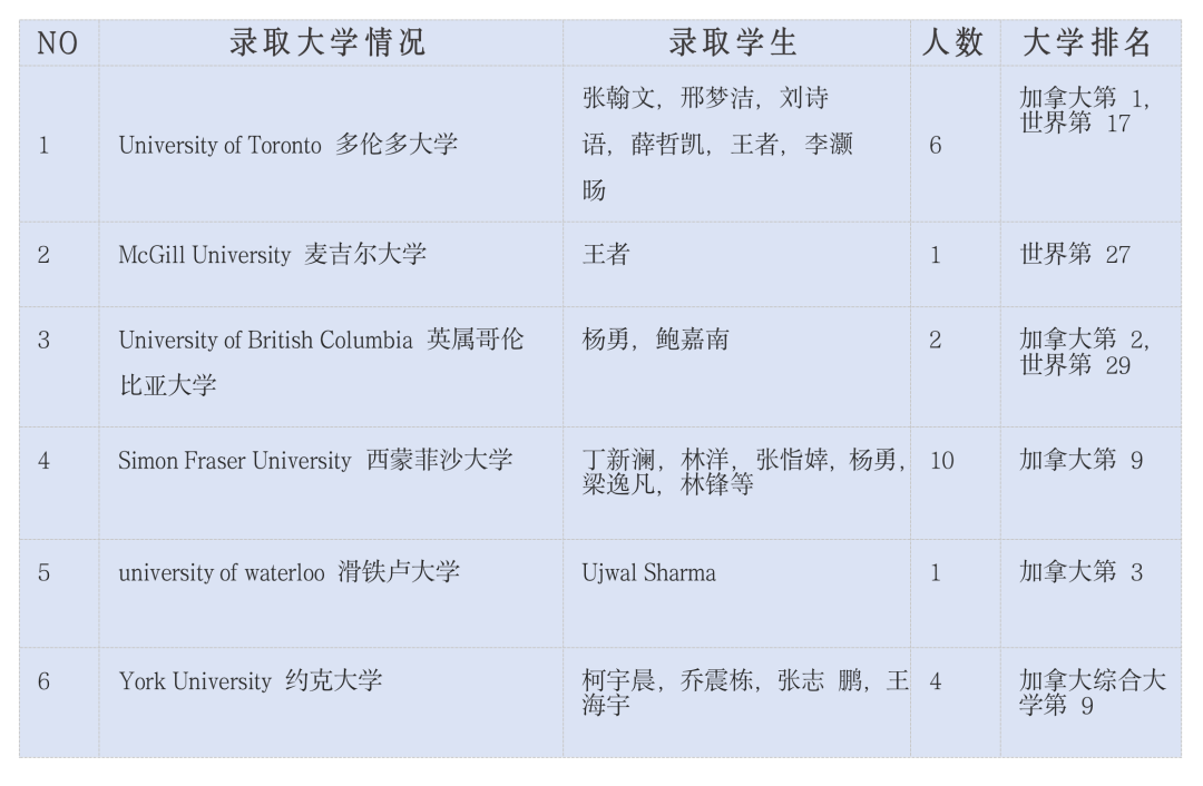 上海择校|上海金苹果学校国际部