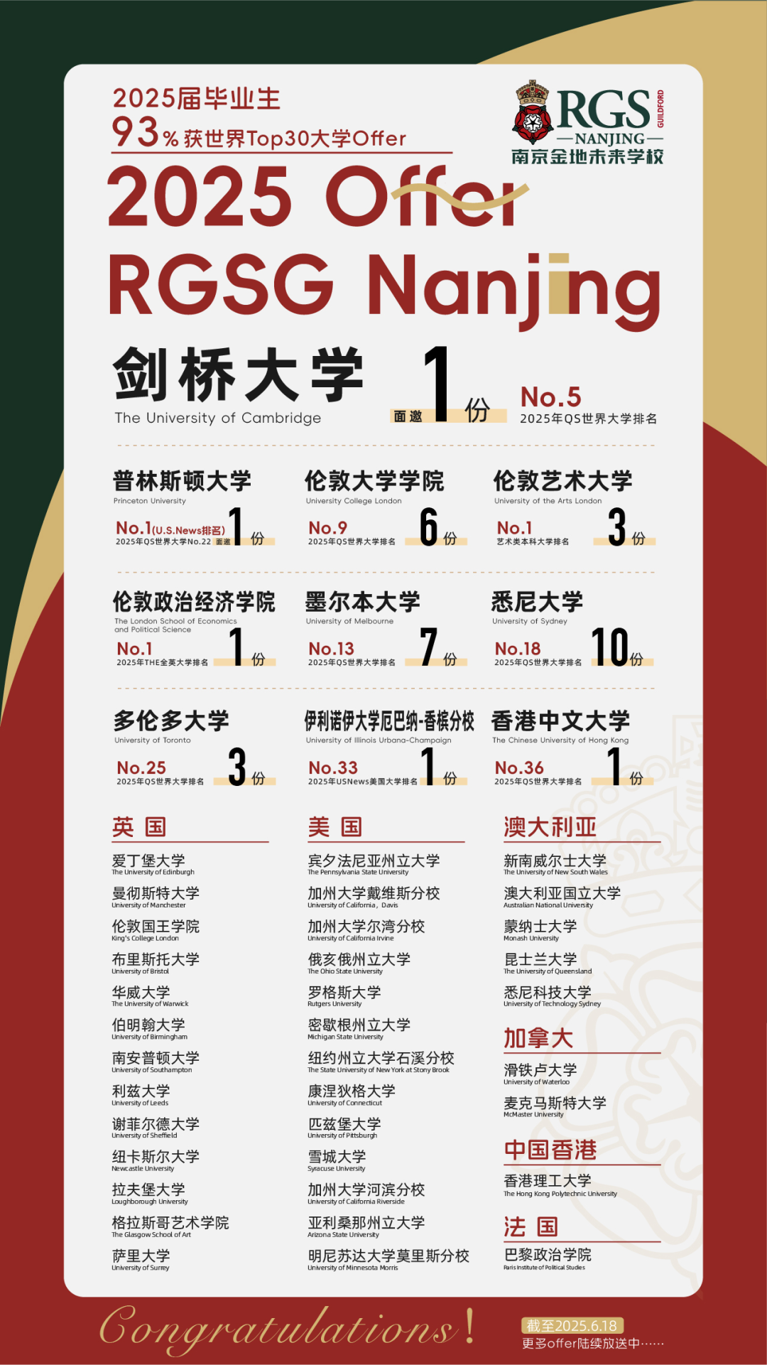 了解南京的国际校之金地未来学校