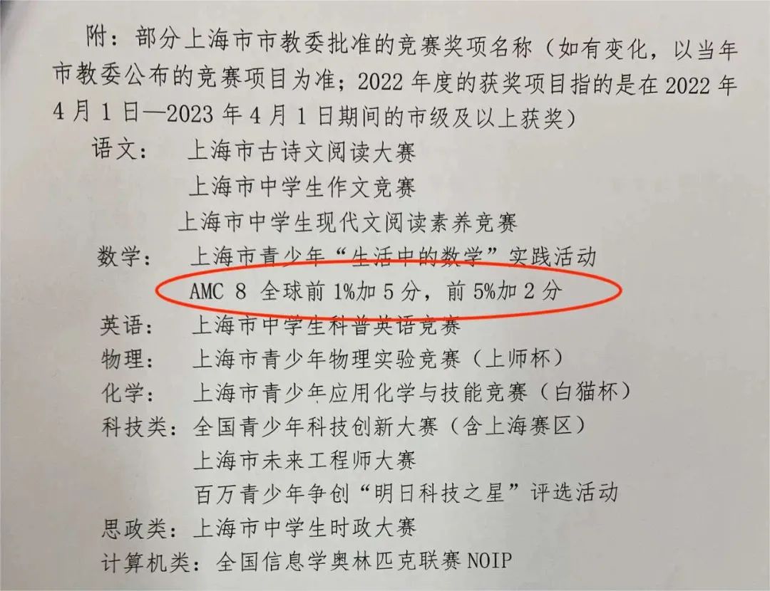 上海三公AMC8要求多少分？为什么上海三公学校认可AMC8竞赛成绩？