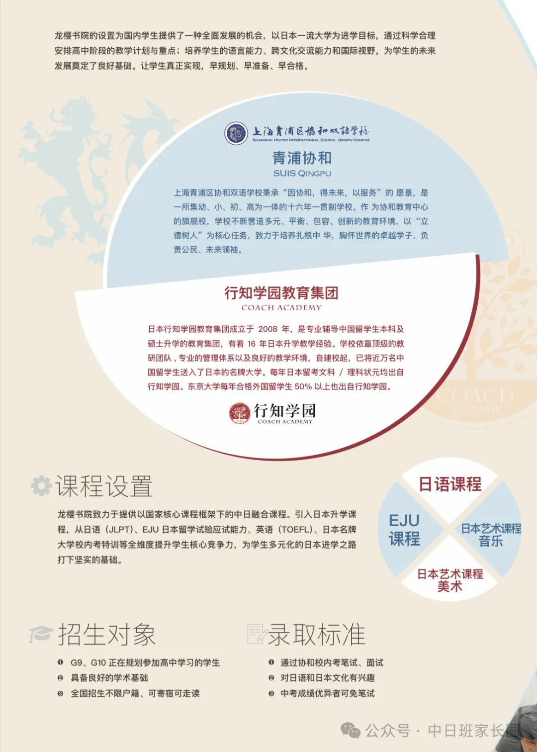 上海日本高中 | 青浦协和· 中日融合课程2025年招生简章！名校背景+环境好！