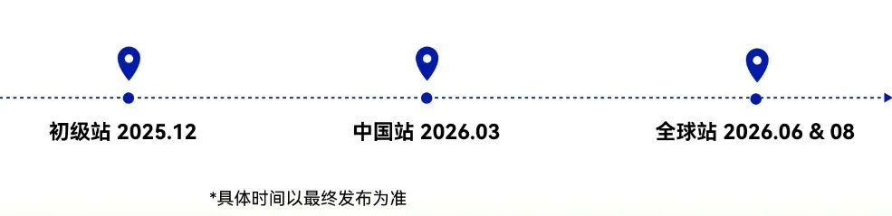 申请经济方向必备竞赛——NEC商赛！一文了解什么是NEC商赛？为什么参加NEC商赛？NEC商赛考什么？如何备考？