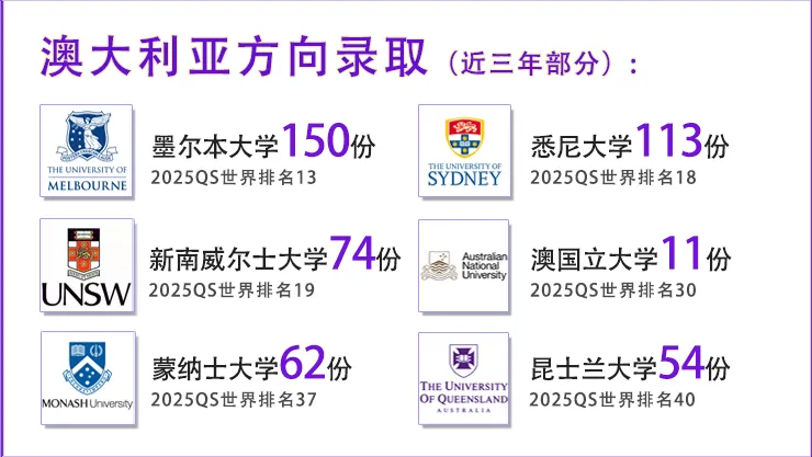 南京公办国际部｜南京雨花台中学国际部2025年秋季招生简章！英联邦、日本、德国、美国、艺术五大升学方向！