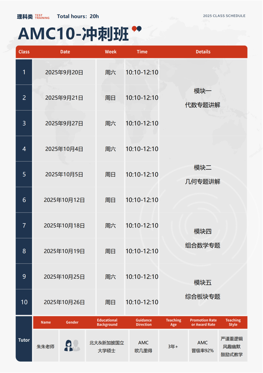 新手参加11月AMC10竞赛速看：报名/高频考点/获奖难度/申请优势/辅导课程