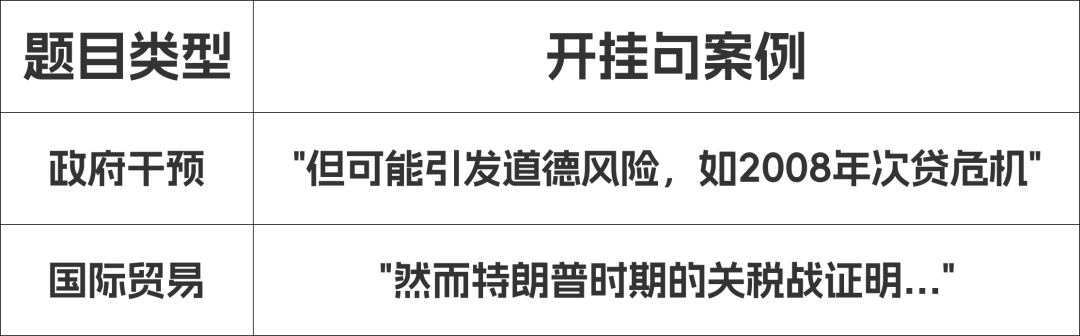 经济学考试生存法则：那些教科书不会教你的实战技巧
