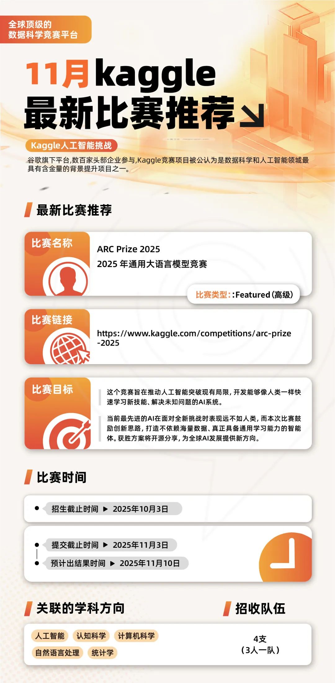 计算机新手和牛人都在打的Kaggle竞赛！Kaggle竞赛真题+学习教材免费领