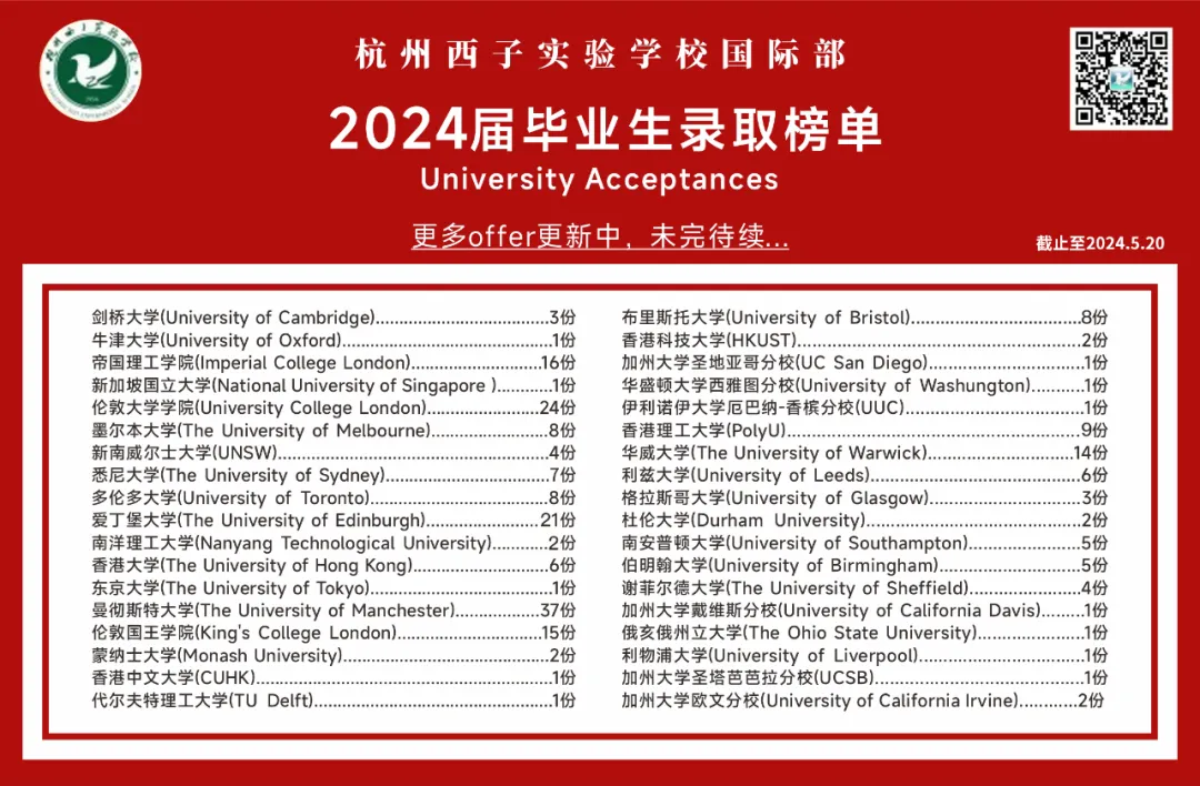 杭州香港DSE高中|杭州西子实验学校2025香港DSE 招生简章！
