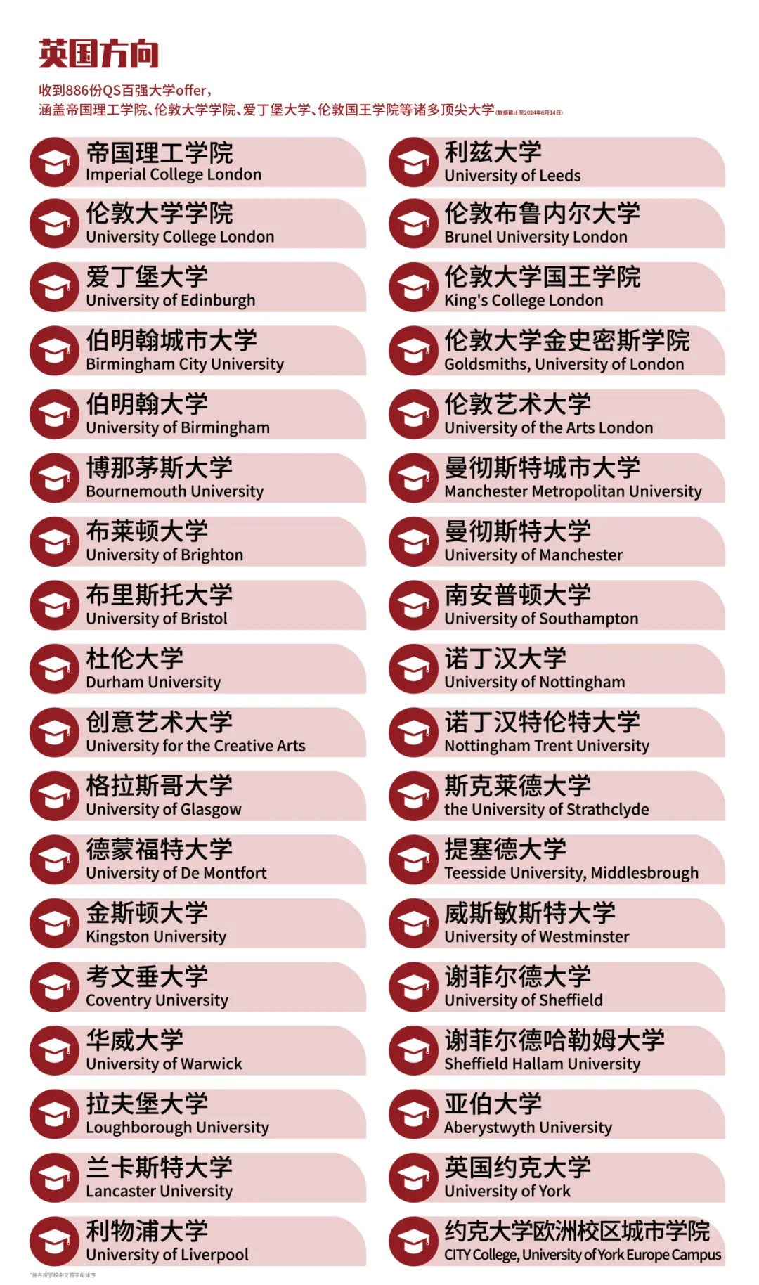 上海加拿大高中｜上海枫叶双语学校2025年秋季招生简章！沪上老牌“21所”学校！