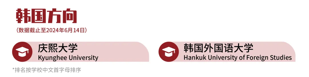上海加拿大高中｜上海枫叶双语学校2025年秋季招生简章！沪上老牌“21所”学校！