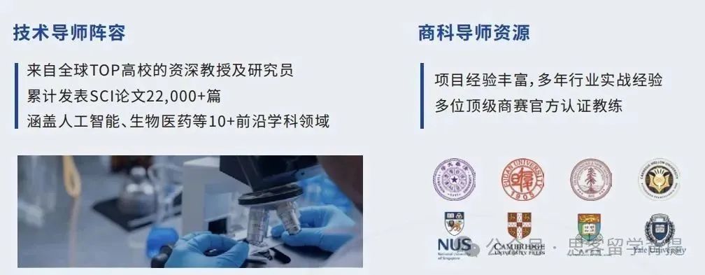2025年康莱德竞赛新手必看：适合学生/竞赛规则/新课题推荐/辅导课程