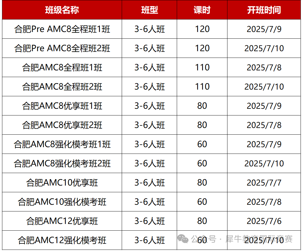 AMC竞赛成合肥升学“金钥匙”？揭秘名校录取要求，包河区/政务区AMC课程安排