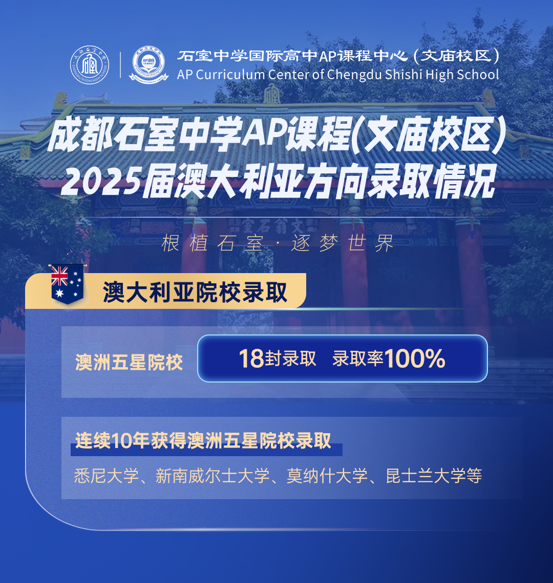 成都择校 | 石室文庙AP课程2025年招生计划！25届毕业生人均7封offer！