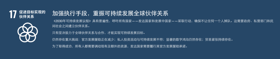 2025年THE世界大学影响力排名！这所大学连续四年吊打全球高校！
