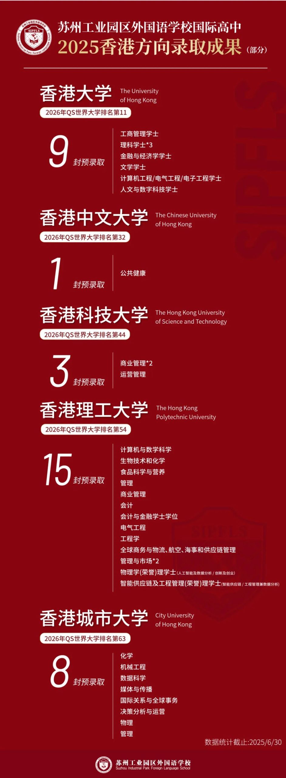 园外香港DSE融合课程2025级新生奖学金计划启动