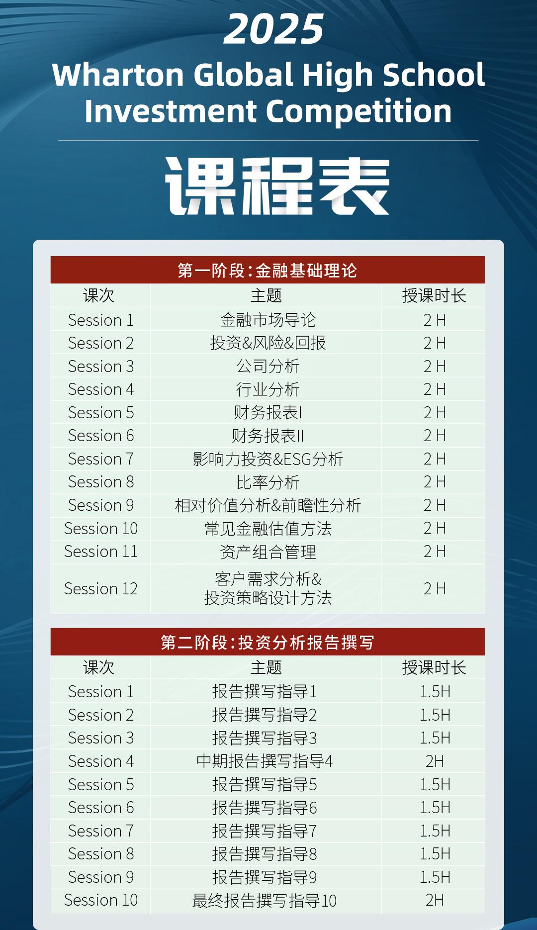 2025-2026WGHS沃顿商赛报名开启！机构沃顿商赛培训课程组队中！