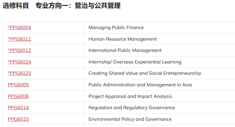 香港教育大学公共政策及管理硕士（MPPM）26春季入学已开放申请！10月截止！