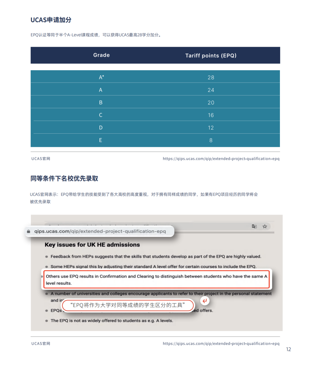 不想“卷”考试？UCAS加分最高28+16！AI+ EPQ项目式学习逆袭！