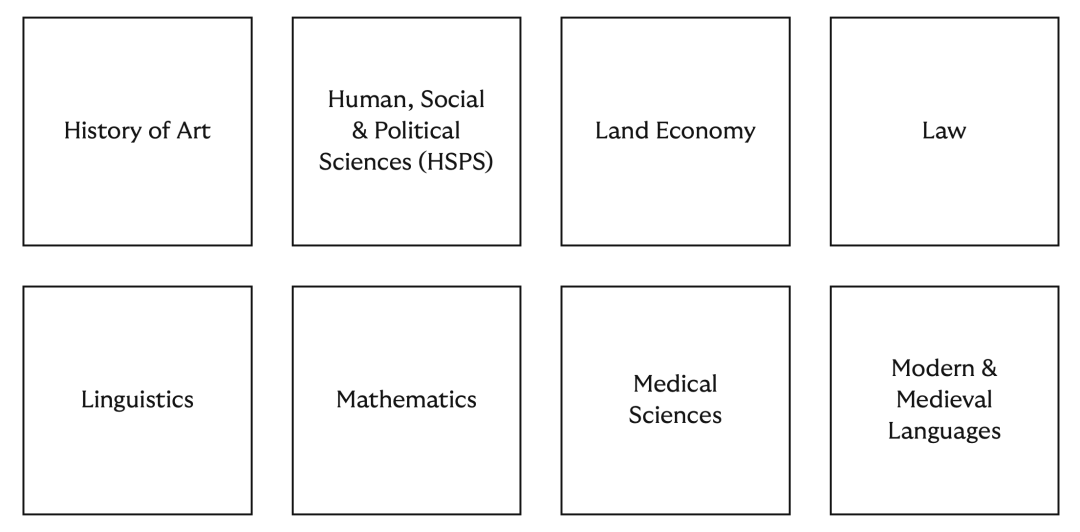 申请剑桥的第一步,是先选一所学院 | 剑桥学院盘点05 申请剑桥的第一步,是先选一所学院 | 剑桥学院盘点05