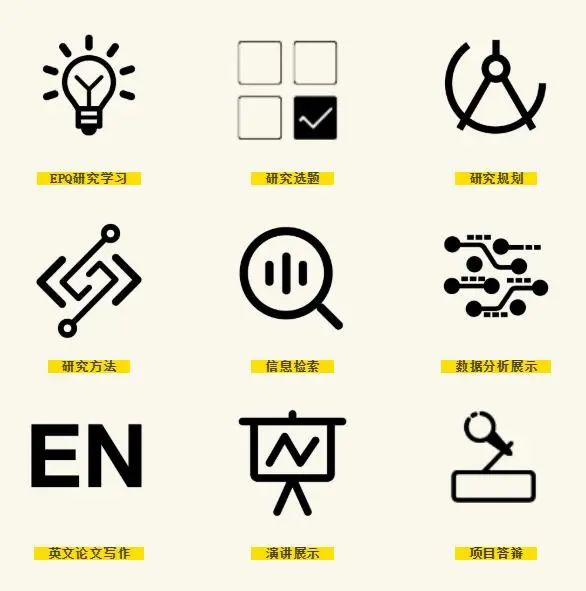 IEPQ项目是什么？哪些学生适合做IEPQ？EPQ完整流程介绍！