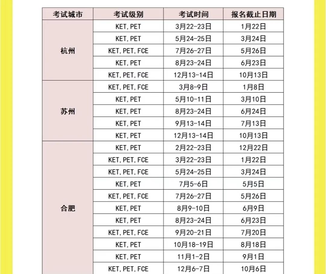 2025下半年上海KET考试时间+线下考试地点一览