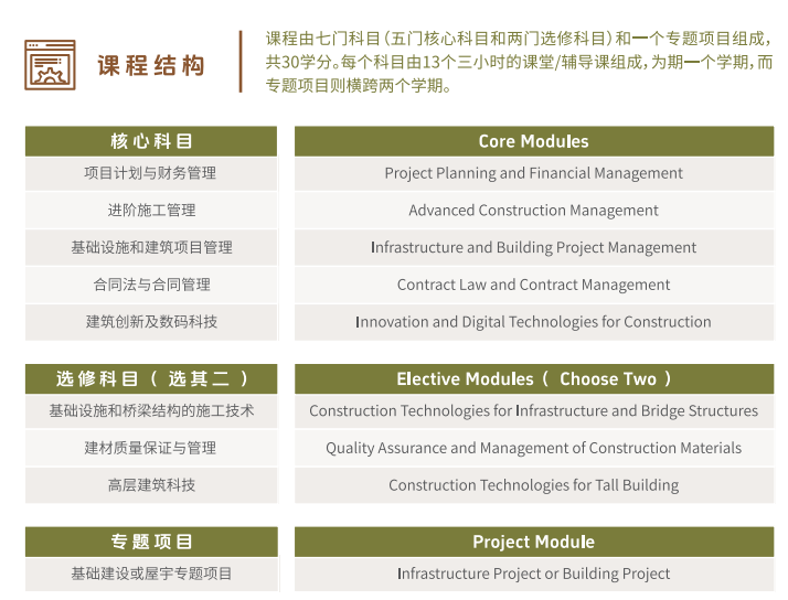 香港珠海学院26春季入学硕士8月1日开申！部分专业中文授课，无需语言成绩！