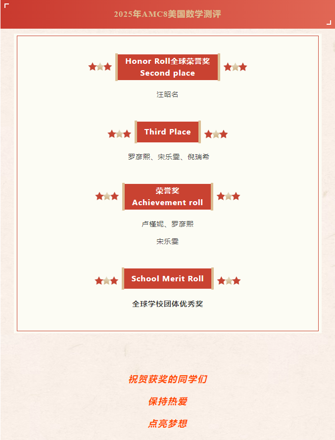 *在成都考AMC8有什么用？成都四七九/成外都在考？附成都AMC8培训课程