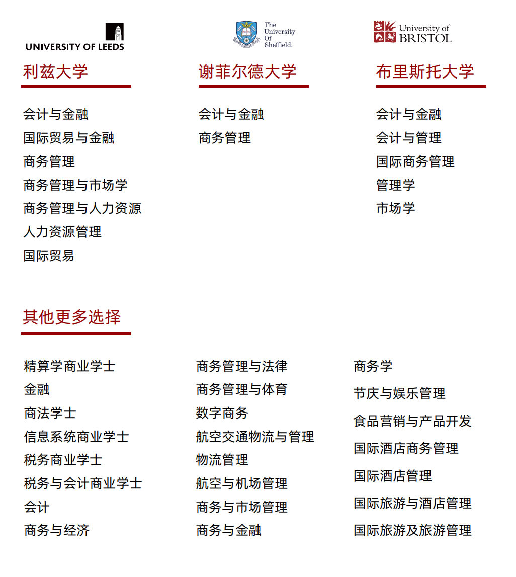 招生简章 丨 2025年首都经济贸易大学国际本科招生简章合集！