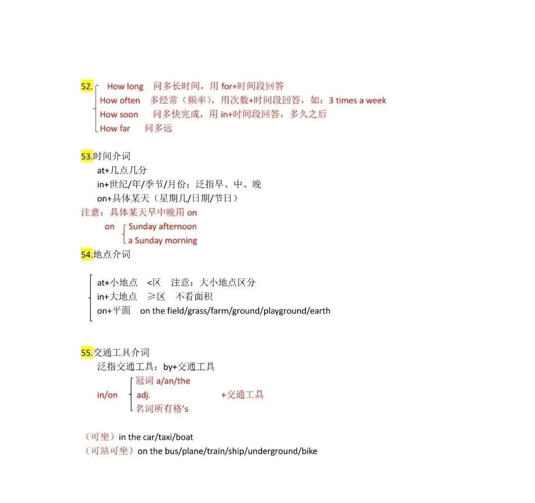 KET考试语法汇总：55个语法考点，每个都是得分点！