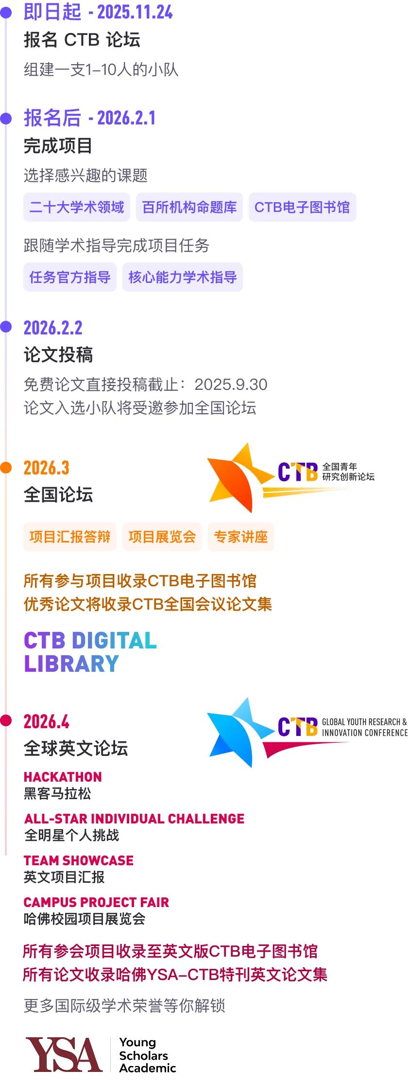 CTB课题推荐 | 以闲鱼为例，探究行为经济学与心理学维度下的交易策略