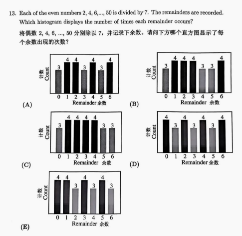 AMC8知识点是怎么出题的？多做AMC8真题巩固考点