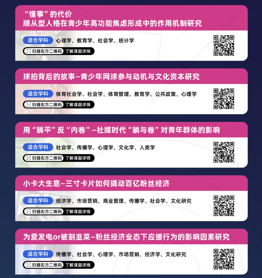 G6-G12爬藤必看！2025 CTB竞赛课题推荐！时间、规则、组队