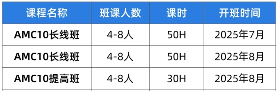 AMC10考察什么内容？暑期AMC10竞赛培训2-8人小班/1v1