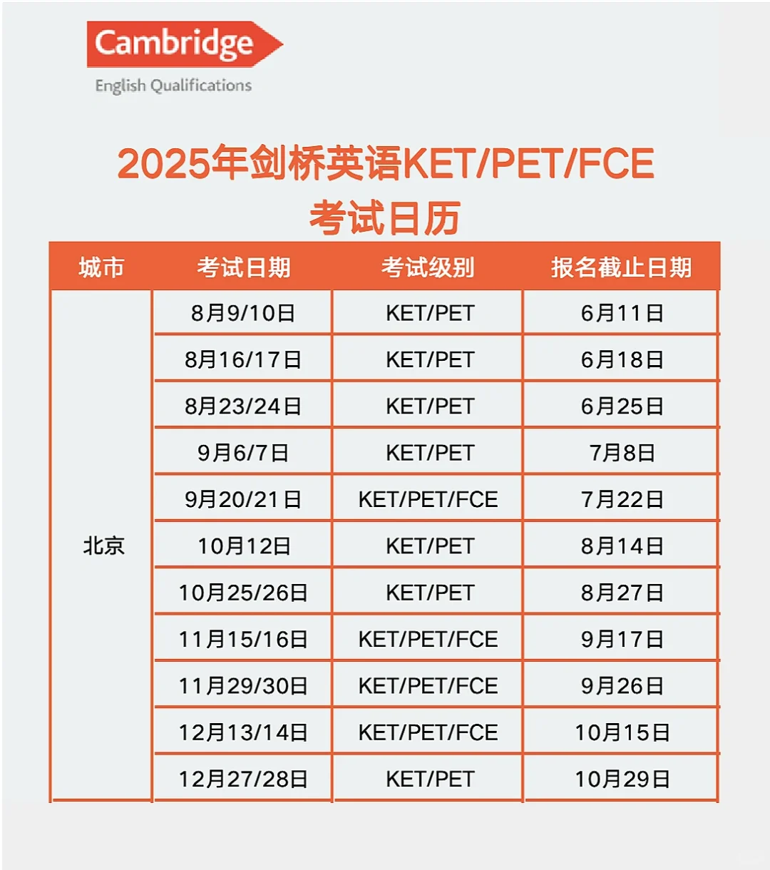 2025年下半年北京KET考试时间 附北京KET培训班