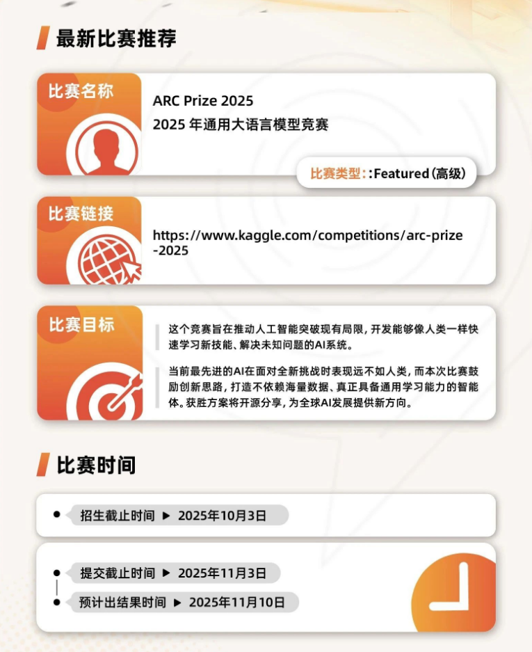 申请CS专业推荐背景提升赛事——Kaggle人工智能挑战